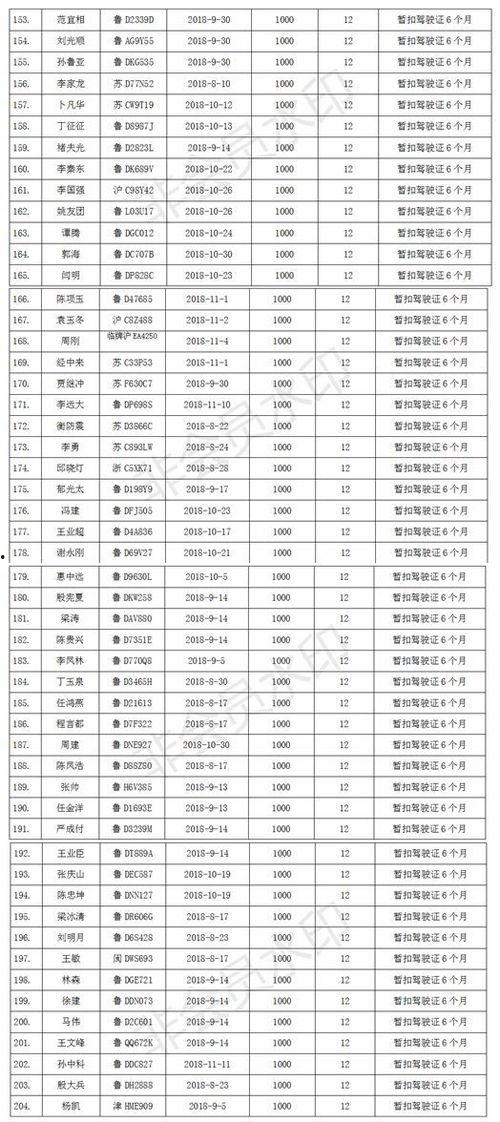 爆料九人成员名单大全最新,最新阵容大起底 第3张 爆料九人成员名单大全最新,最新阵容大起底 第3张